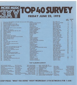 Kix Brooks Top 40 Chart