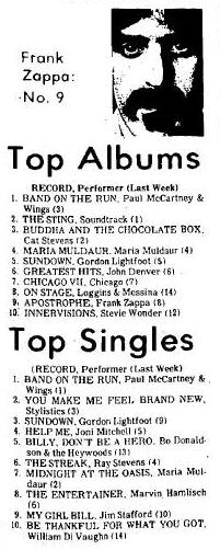 16. June 1974.